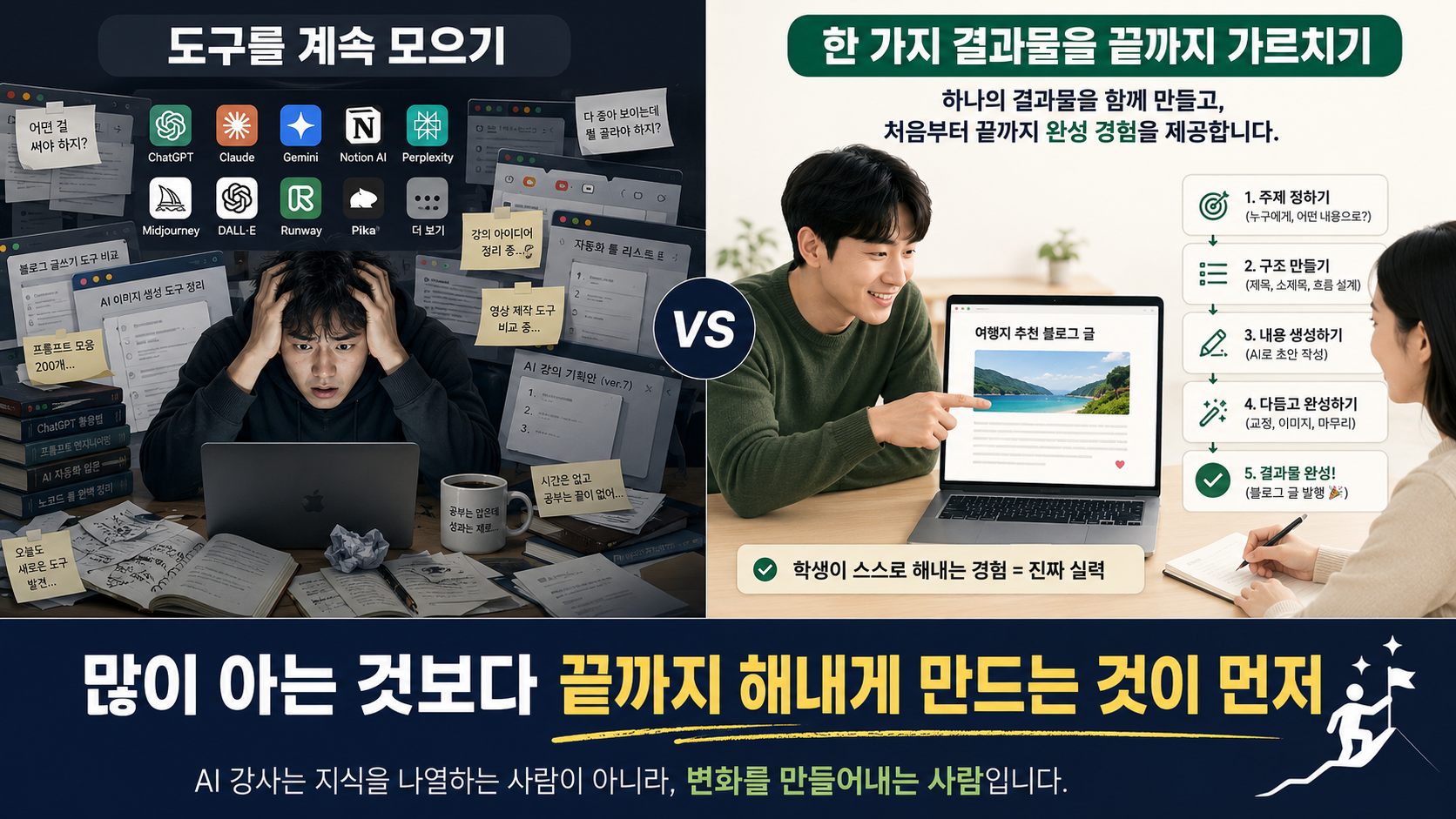 AI 강사 준비를 위한 결과물과 강의 포트폴리오 예시