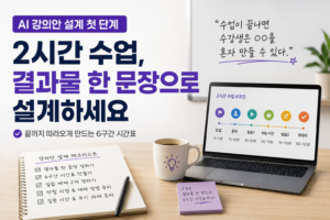 ai-lecture-plan-7-steps