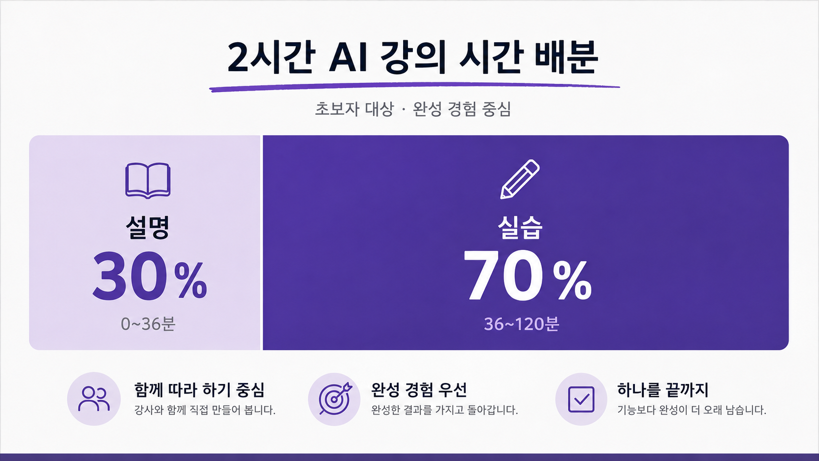 AI 강의안 초안을 노트에 정리하는 강사 책상