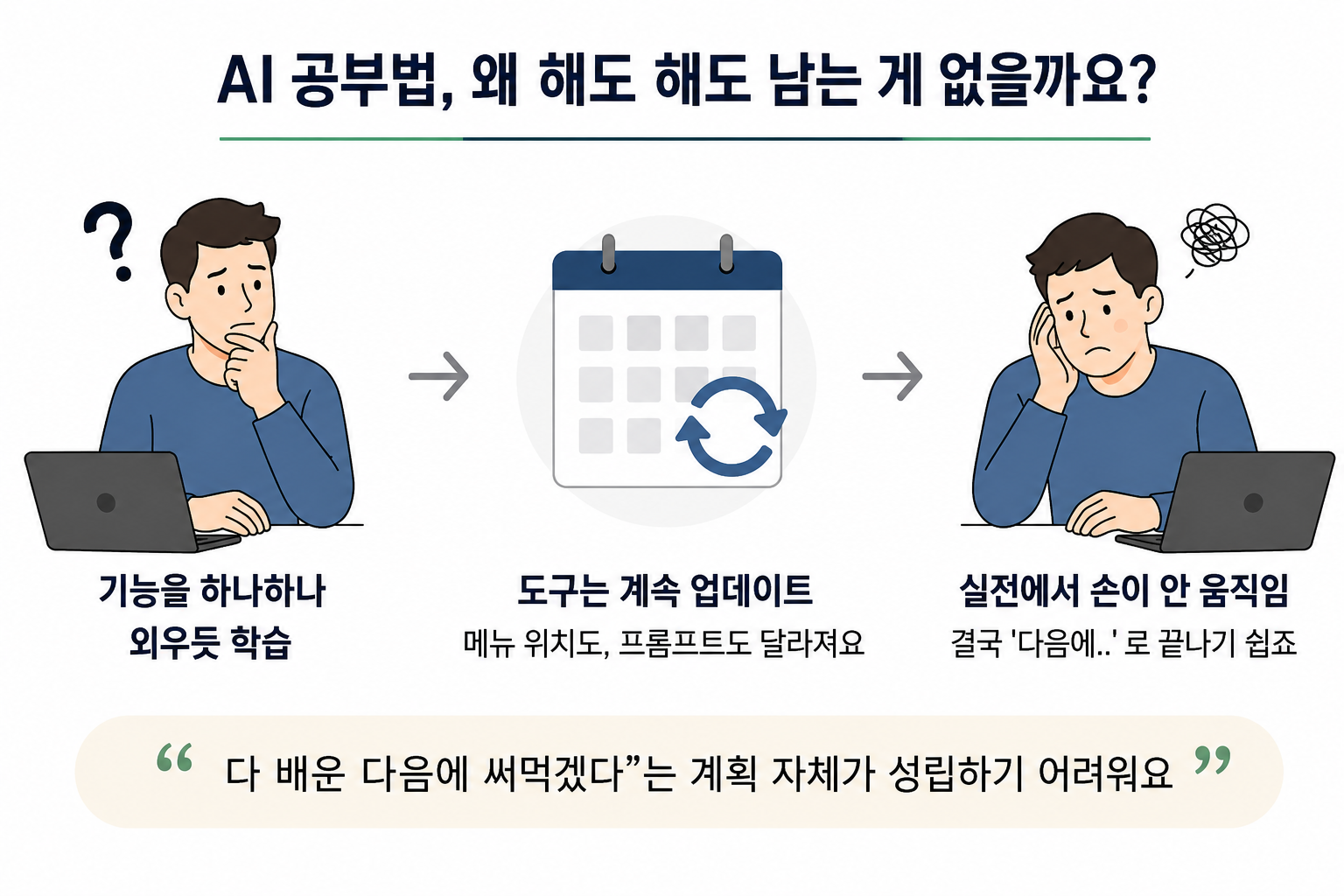 AI 공부법 기능 중심 학습과 결과물 중심 학습 비교 일러스트