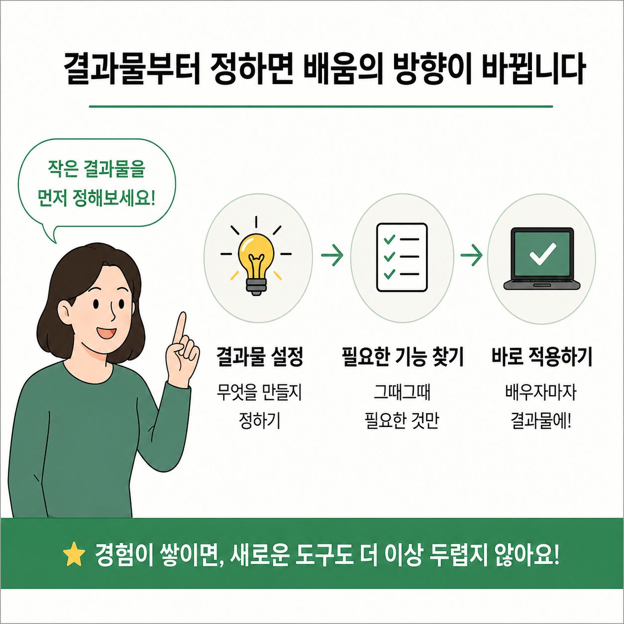 AI로 완성한 결과물 예시