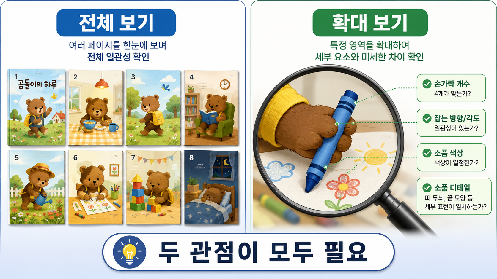 ai 그림책 출판 전 검수가 필요한 이유