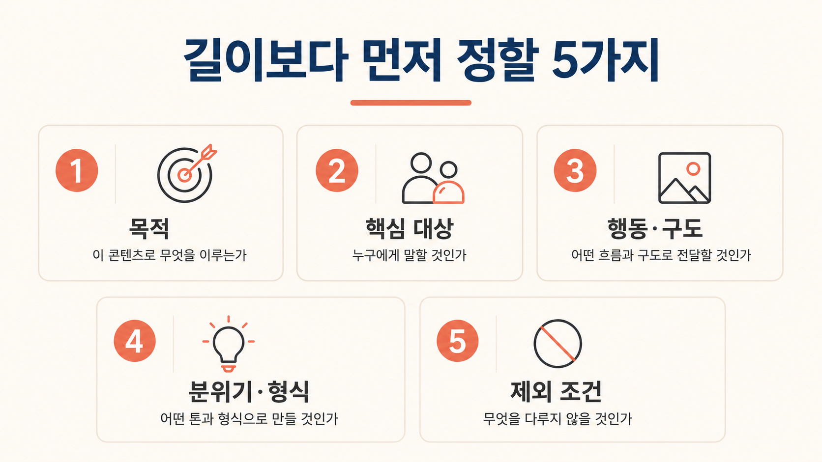 AI 프롬프트 우선순위 작성 구조