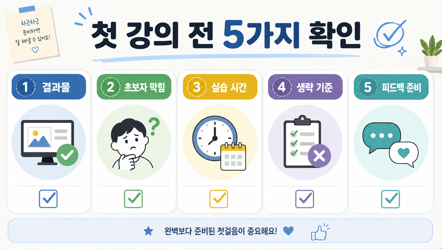 첫 AI 강의 전 확인해야 할 준비 체크리스트