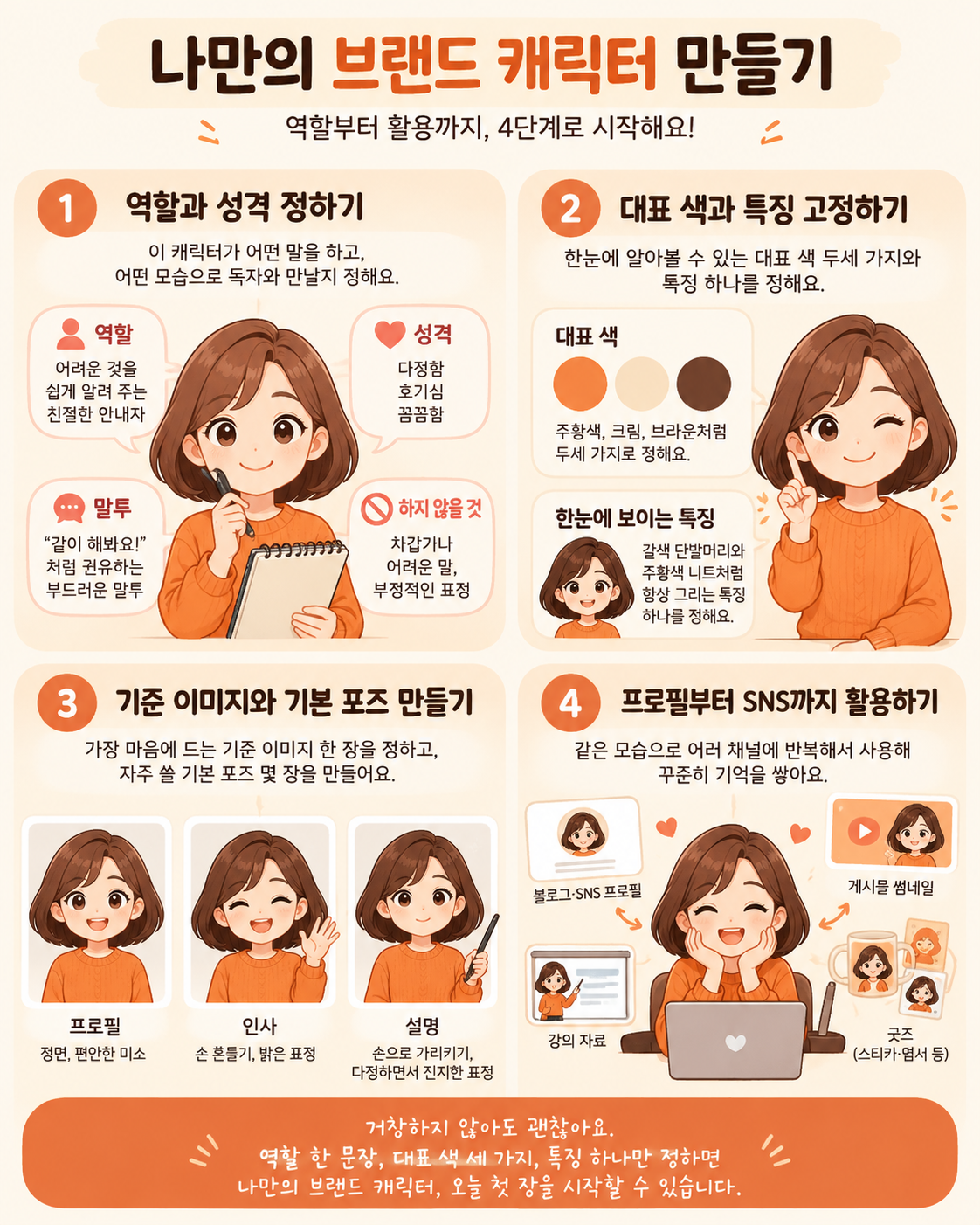 나만의 브랜드 캐릭터 만들기 가이드