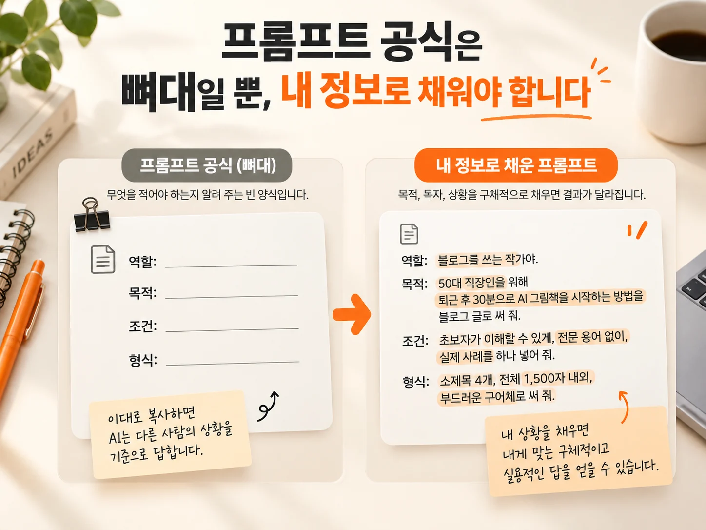 챗GPT 프롬프트 공식, 내 정보로 완성하기